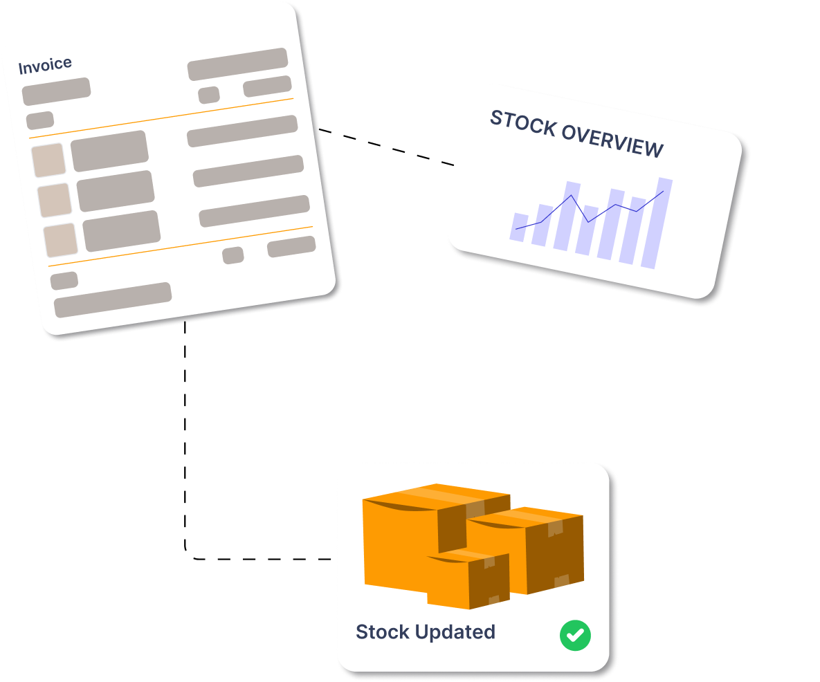 Invoice and stock overview cards